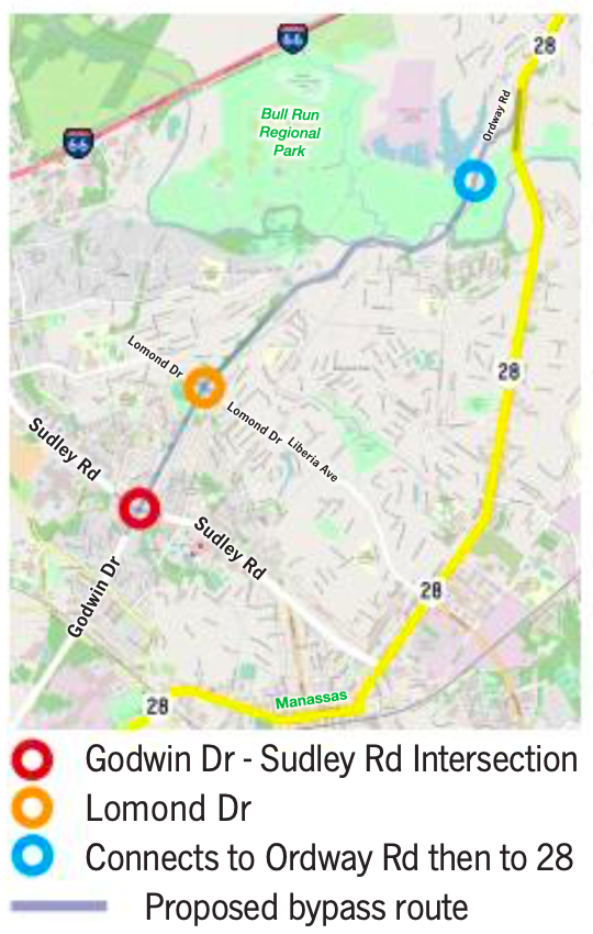 map to 28 bypass